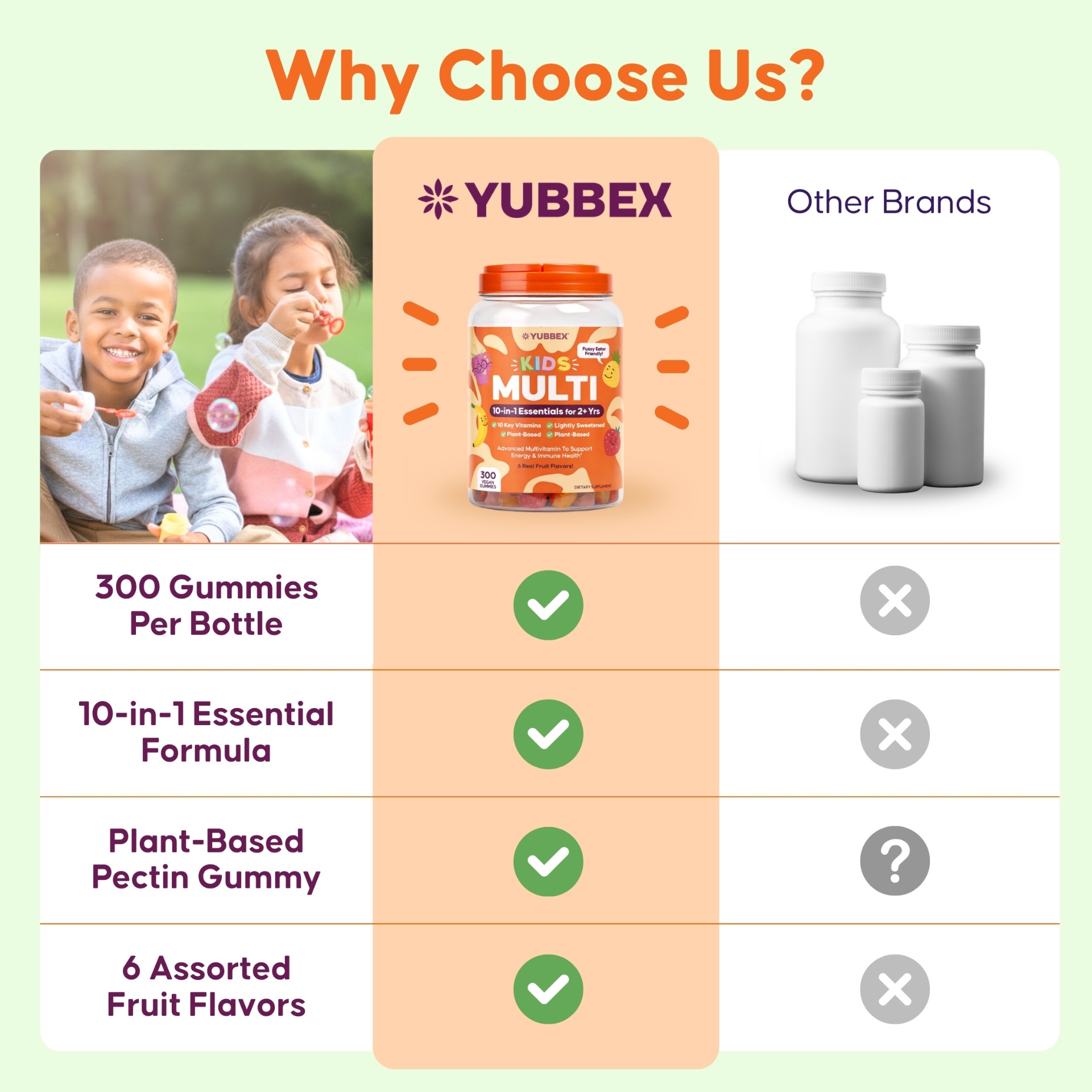 YUBBEX Kids Multi supplement facts panel